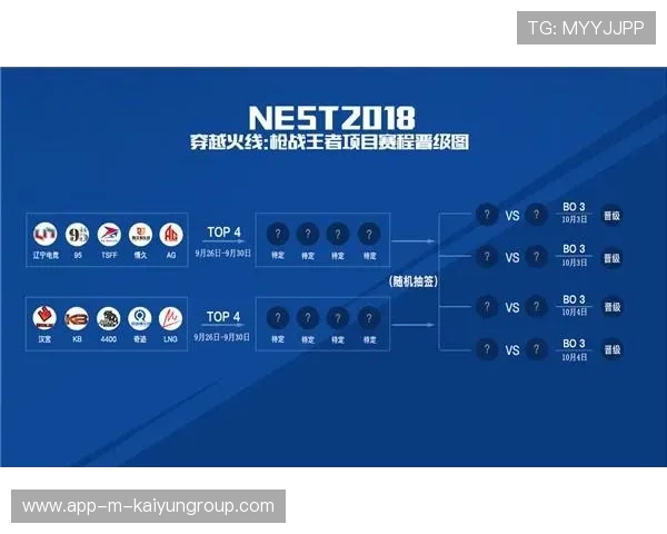 电竞战队应否设立选手自主申诉通道，电竞战队需要什么样的位置