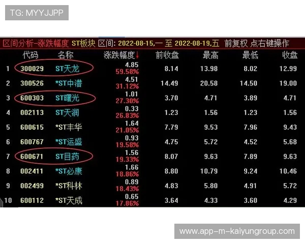 赛后数据复盘详尽报告，赛后分析叫什么